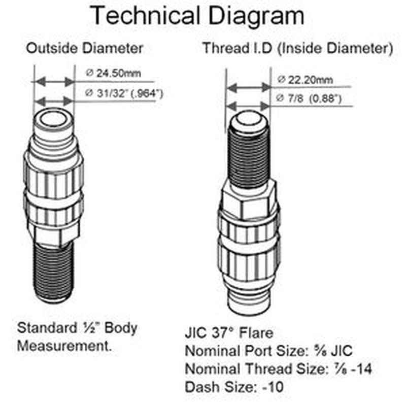 1/2' JIC Thread Hydraulic Quick Connect Coupler for New Holland LS140-190