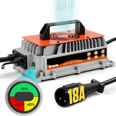 18A 45V Golf Cart Charger 3-Pin Round Plug fit Club Car DS