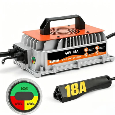 18A 48V Golf Cart Charger w/ 3-Pin Plug for E-Z-GO RXV TXT