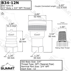 Conjunto de engate rápido hidráulico de 3/4" NPT ISO 7241-B