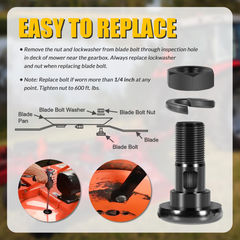 63607 Rotary Cutter Blade Bolt Kit (2-Pack) - Fits Bush Hog, Howse & HICO Mowers