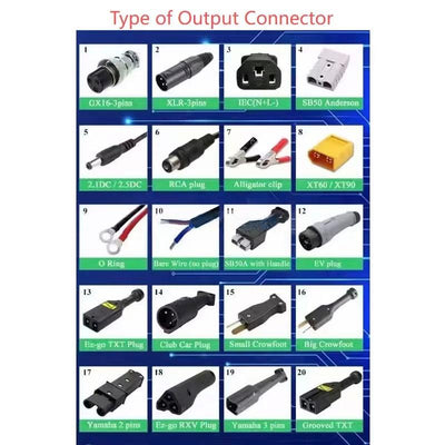 20A 36V Golf Cart Charger w/ D Plug for E-Z-GO TXT