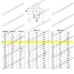 42-56" PTO Shaft PTO Driveshaft for Tractor 1-3/8" 6 Spline End 1-3/8" Round End - Buymachineryparts