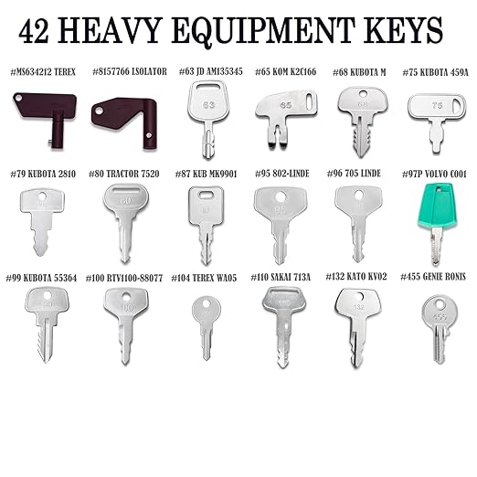 42 Pcs Key for CASE Caterpillar CAT John Deere JCB Komatsu Volvo Heavy Equipment