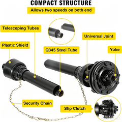 Series 4 PTO Shaft 1-3/8" 6-Spline Tractor End & Round Implement End 43"-57" with Slip Clutch for Bush Hog Finish Mower & Rotary,Replacement Driveline