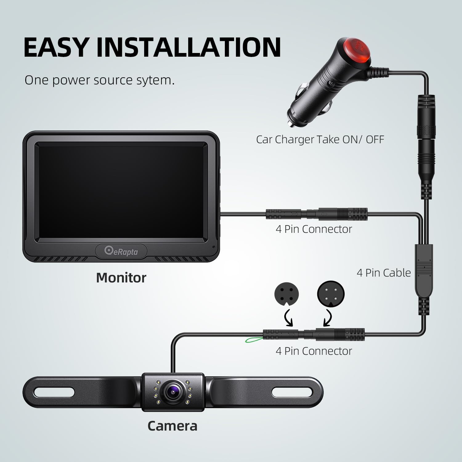 「Clearance」 Car Rear View Backup Camera Cars HD Night Vision 4.3" Monitor Back Up Waterproof buymachineryparts
