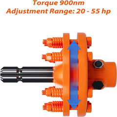 PTO Slip Clutch Assembly 1-3/8" 6-Spline Friction Slip Clutch for Rotary Cutter Brush Cutter Mower,Overload Torque Protection for Tractor PTO Driveline