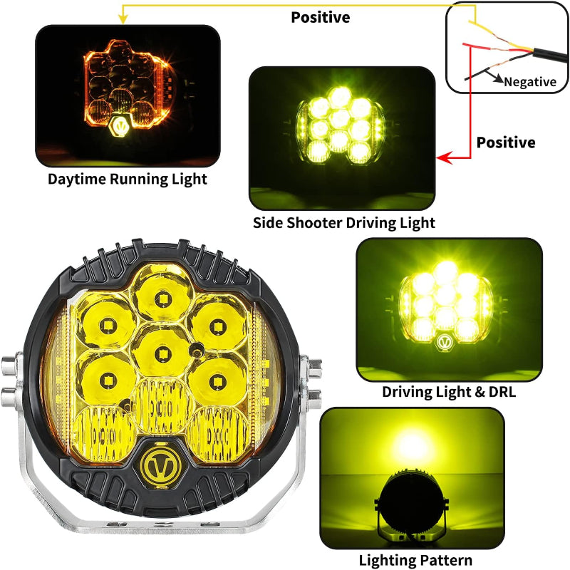 Excavator Rechargeable LED Work Light 5000 Lumen,IP67 Waterproof,Fits All Excavator Skid Steer Loader Cabs,Also for Truck RV Garage,Replacement for Corded 12V Construction Lights