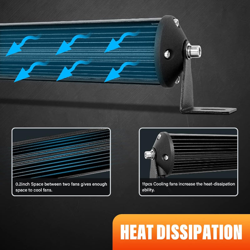 15 Inch 108W Dual Row Slim LED Light Bar, Spot Beam, IP67 Waterproof, 12V/24V for Truck, ATV, UTV, Excavator, Tractor | Off-Road Work Light