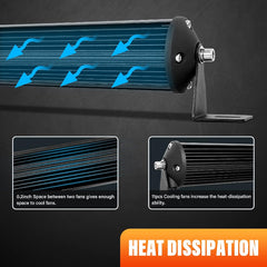 15 Inch 108W Dual Row Slim LED Light Bar, Spot Beam, IP67 Waterproof, 12V/24V for Truck, ATV, UTV, Excavator, Tractor | Off-Road Work Light