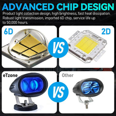Magnetic LED Forklift Blue Spot Safety Light 20W 6D Lens Pedestrian Warning Beam IP68 Waterproof 6063 Aluminum Housing Universal for Forklift Loader Excavator Warehouse