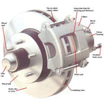 brake system-buymachineryparts