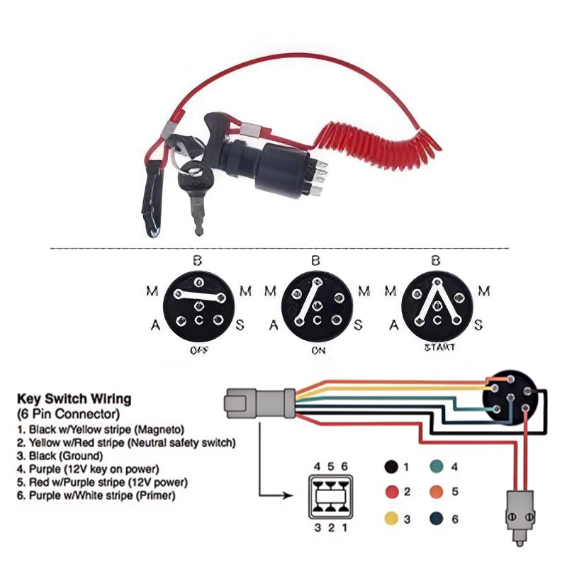 Ignition Switch & Keys with Safety Lanyard 175974 5237133 for OMC Johnson Evinrude BRP 40-200HP Outboard Motor