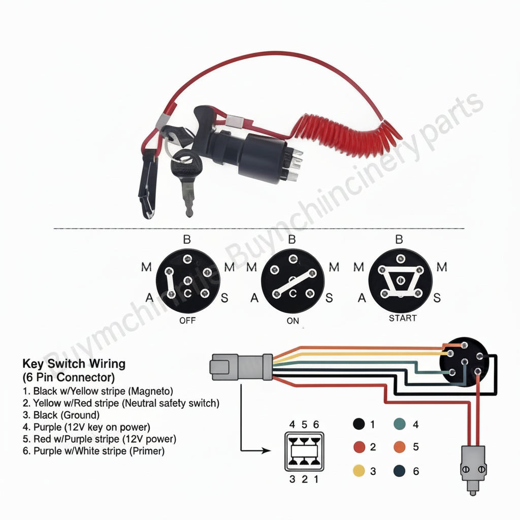 OMC BRP Johnson Evinrude Ignition Switch With Lanyard – Fits 1996 & Up 175974 5005801