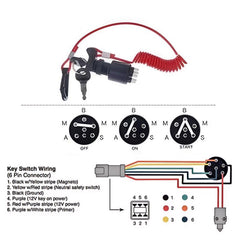Ignition Switch & Keys with Safety Lanyard 175974 5237133 for OMC Johnson Evinrude BRP 40-200HP Outboard Motor