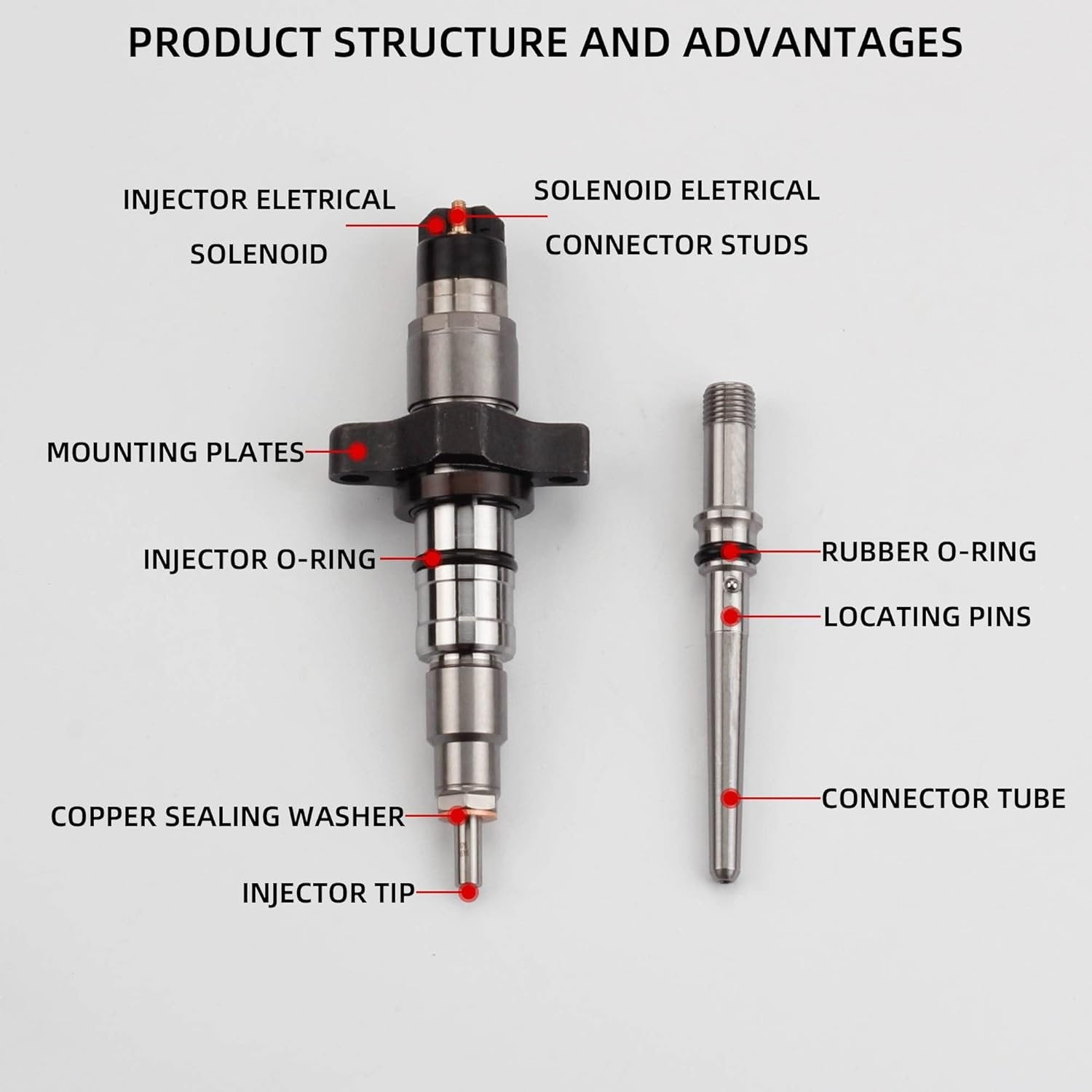 Diesel Fuel Injector With Connector Tube Compatible with 2004 2005 2006 2007 2008 2009 Dodge Ram 2500 3500 Cummins 5.9 Diesel Replace 0986435505 0445120238