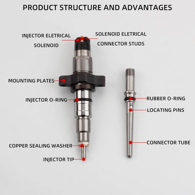 Diesel Fuel Injector With Connector Tube Compatible with 2004 2005 2006 2007 2008 2009 Dodge Ram 2500 3500 Cummins 5.9 Diesel Replace 0986435505 0445120238
