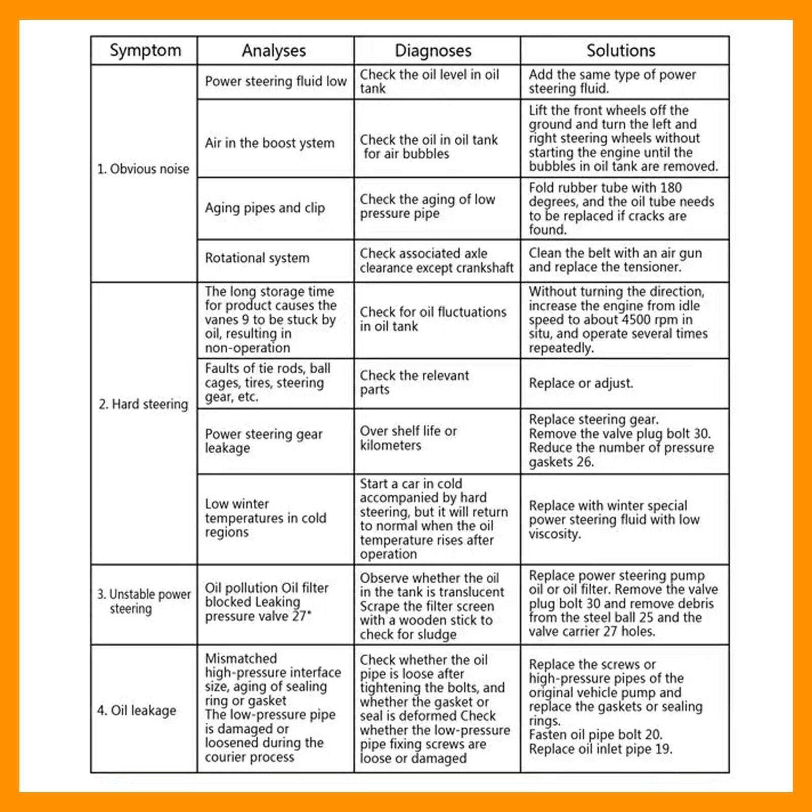 Power Steering Pump 21-5419