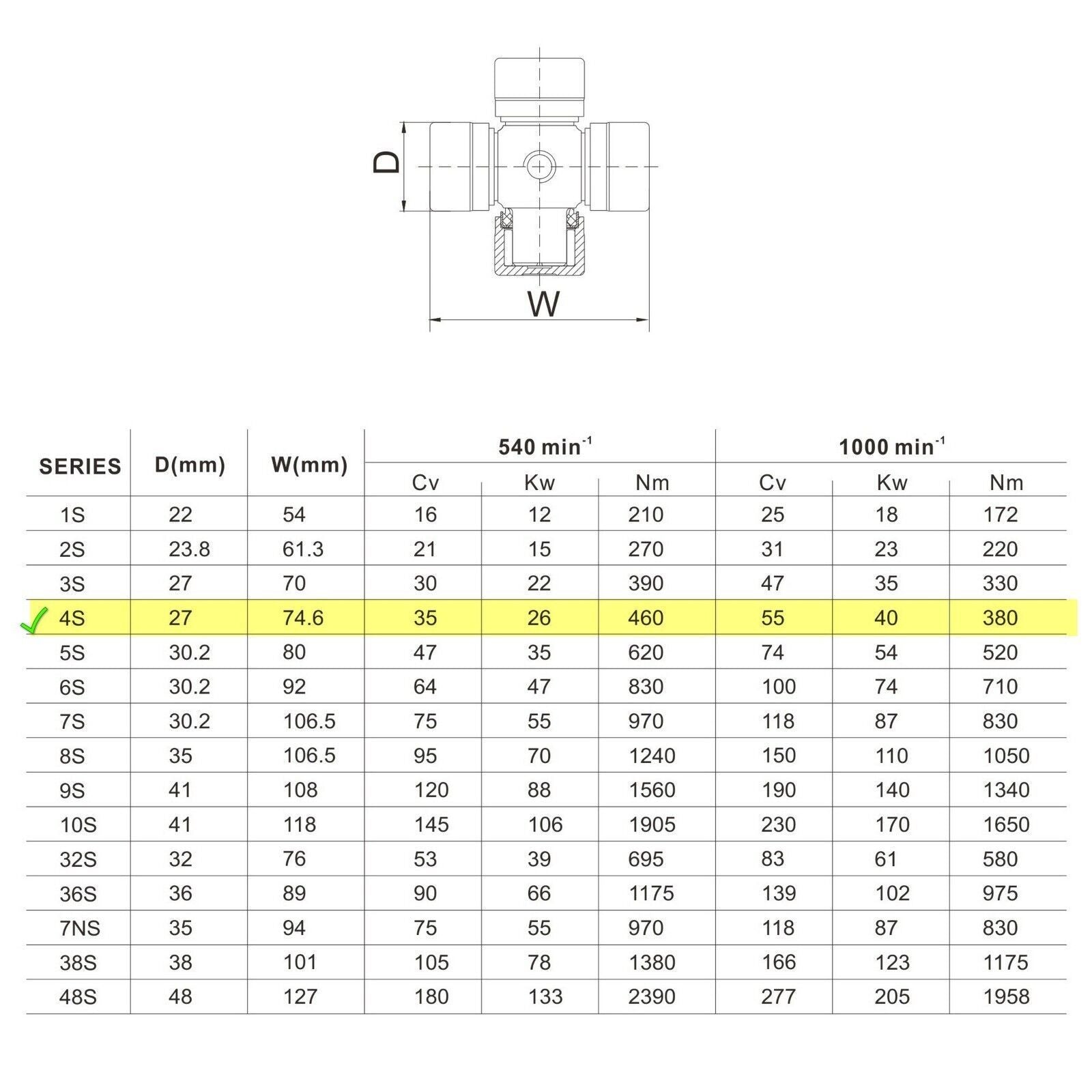 New Series 4 Tractor PTO Shaft Driveshaft for 1-3/8" 6 Spline x 1-3/8" Round