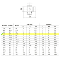 New Series 4 Tractor PTO Shaft Driveshaft for 1-3/8" 6 Spline x 1-3/8" Round