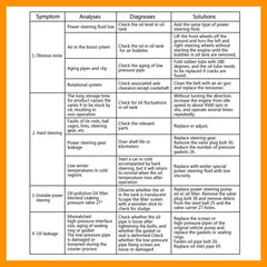 Power Steering Pump with Pulley 21-5495 fit for Honda Accord K24Z3 2.4L 08-2012