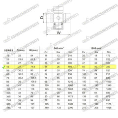 New Series 4 Tractor PTO Shaft Driveshaft for 1-3/8" 6 Spline x 1-3/8" Round - Buymachineryparts