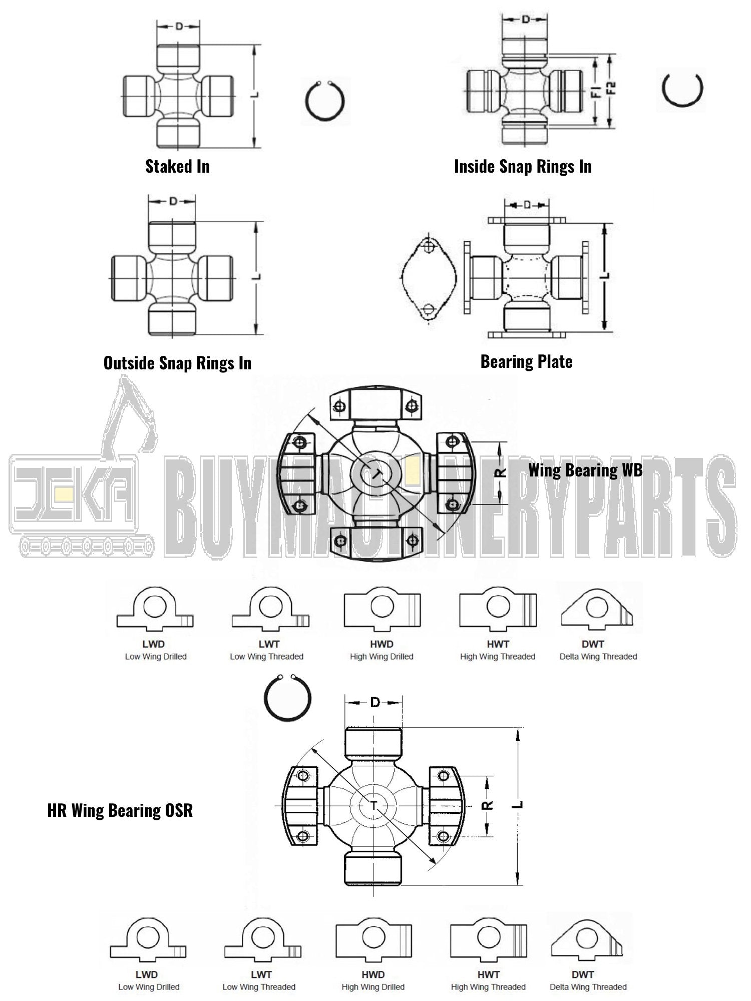 Slip Yoke 3-3-1481KX