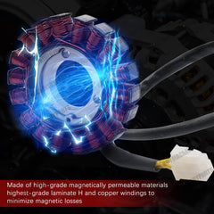 Regulator Rectifier with Stator and Gasket Kit Compatible with 2006-2012 Suzuki