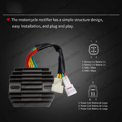 Regulator Rectifier with Stator and Gasket Kit Compatible with 2006-2012 Suzuki