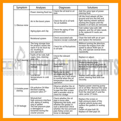 Power Steering Pump 12589753
