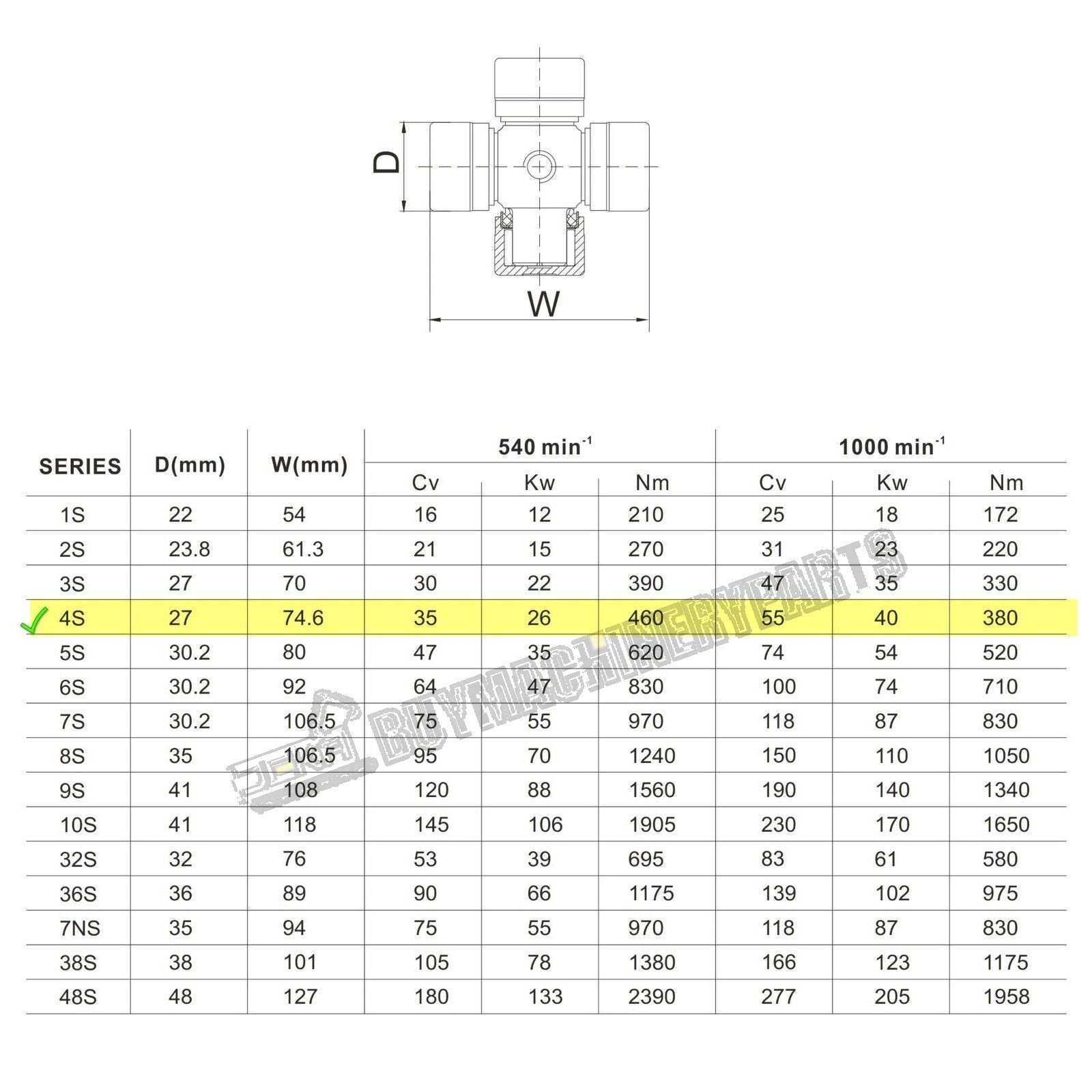 New 40 48" Series 4 Tractor PTO Shaft Driveshaft for 1-3/8" x 6 Spline Both Ends
