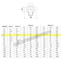 New 40 48" Series 4 Tractor PTO Shaft Driveshaft for 1-3/8" x 6 Spline Both Ends