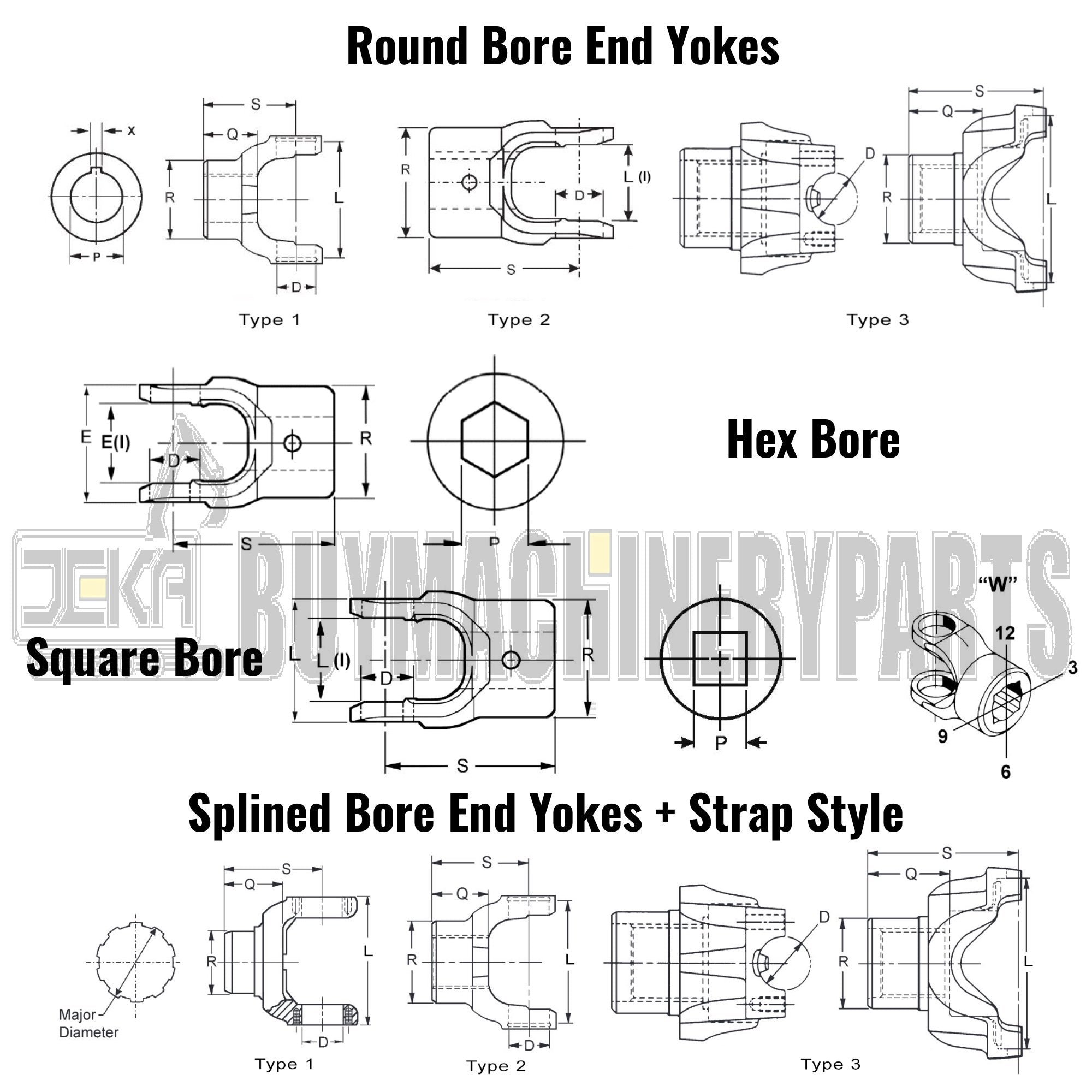 Slip Yoke 3-3-1481KX