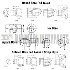 Slip Yoke 3-3-1481KX