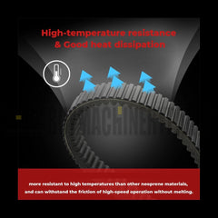3211180 CVT Drive Belt for RZR XP 1000 RZR 900 XP XP4 1000 2011-2020 Clutch Belt 3211148 3211172 3211142