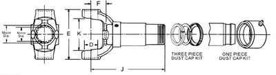 2-3-4681KX Slip Yoke 1330 Series, Ø1.375x16 spline - 6.000 Centerline to End